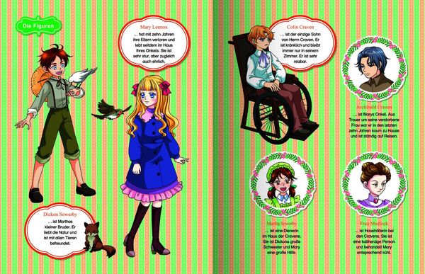 Produktbild: MANHWA &ndash; Klassiker f&uuml;r Kids &ndash; Der geheime Garten