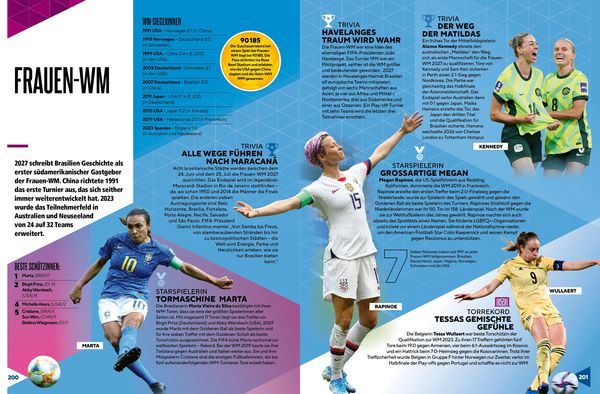 Produktbild: Die gr&ouml;&szlig;ten Fu&szlig;ballrekorde &ndash; Die besten Spiele, Tore und Stars aus aller Welt