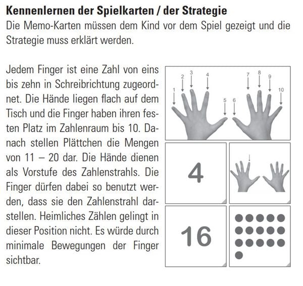 Produktbild: 1-2-3 fingerfrei bei Dyskalkulie 1