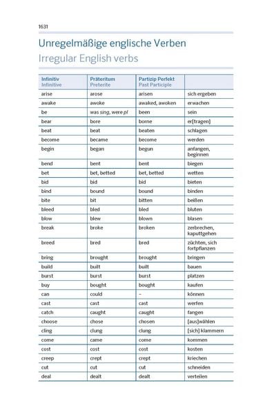 Produktbild: PONS Das gro&szlig;e Schulw&ouml;rterbuch Klausurausgabe Englisch