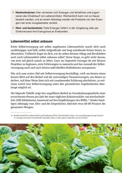 Produktbild: Das Krisenhandbuch