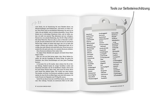 Produktbild: Das Jochen-Schweizer-Prinzip