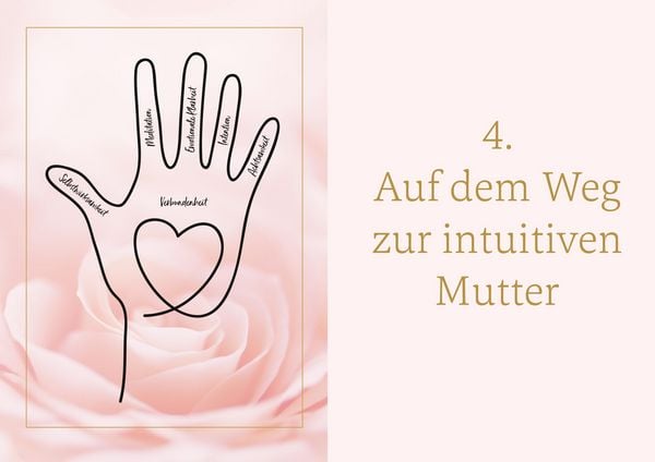 Produktbild: Intuitives Muttersein