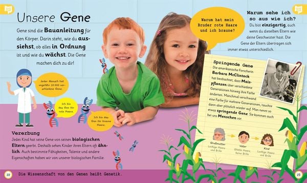 Wissen für Vorschulkids. Was weißt du über den Körper?