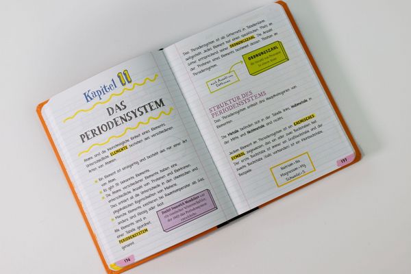 Produktbild: Big Fat Notebook - Alles, was du f&uuml;r Chemie brauchst