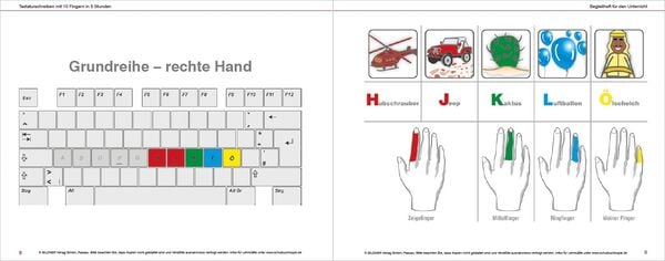 Produktbild: Das Tastaturschreiben mit 10 Fingern in 5 Stunden