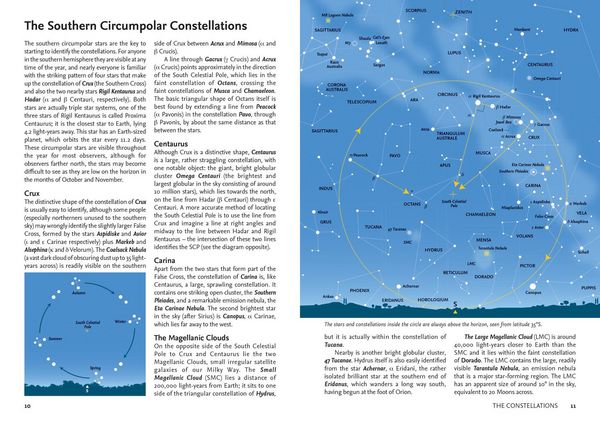 Produktbild: 2026 Guide To Night Sky Pb