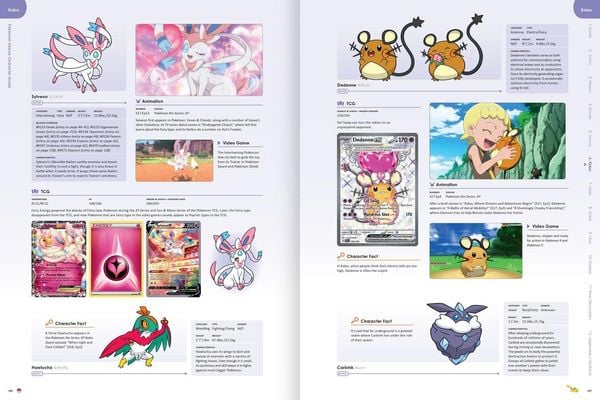 Produktbild: Pok&eacute;mon Deluxe Character Guide