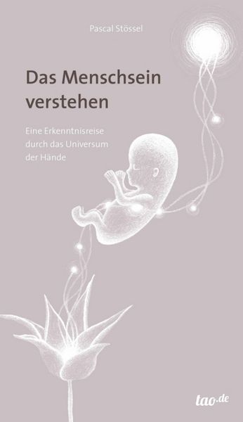Produktbild: Das Menschsein verstehen