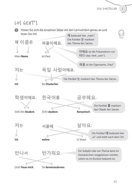 Produktbild: Langenscheidt Vom Wort zum Satz Koreanisch