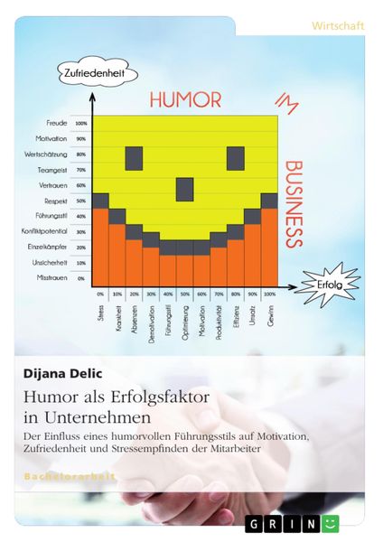 Produktbild: Humor als Erfolgsfaktor in Unternehmen