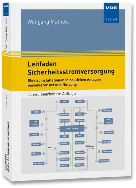 Produktbild: Leitfaden Sicherheitsstromversorgung