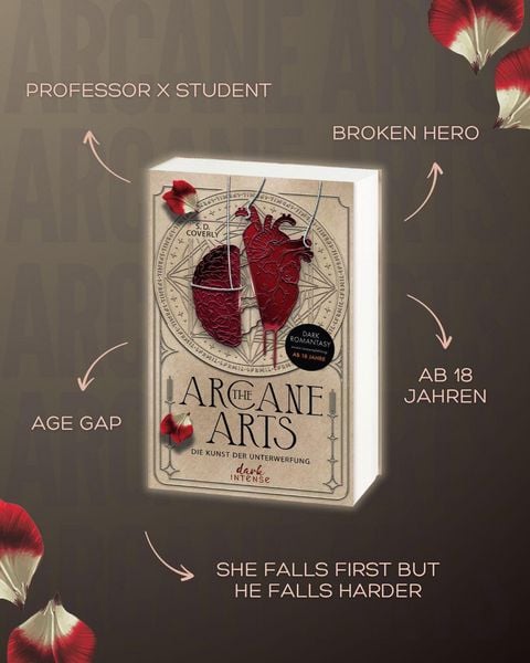 Produktbild: The Arcane Arts