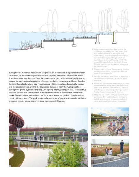 Produktbild: River.Space.Design