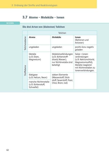 Produktbild: Klett KomplettTrainer Gymnasium Chemie 7.-10. Klasse