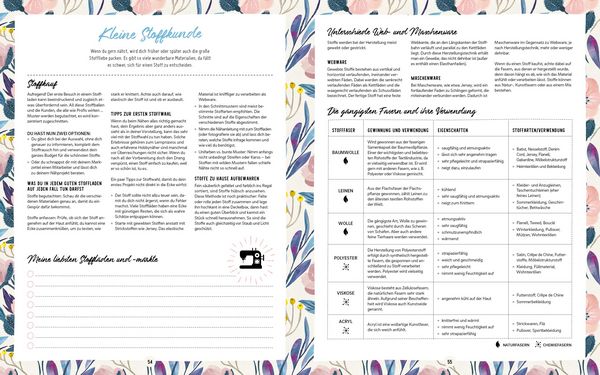 Produktbild: Meine N&auml;hprojekte &ndash; Jeden Tag eine gute Naht!