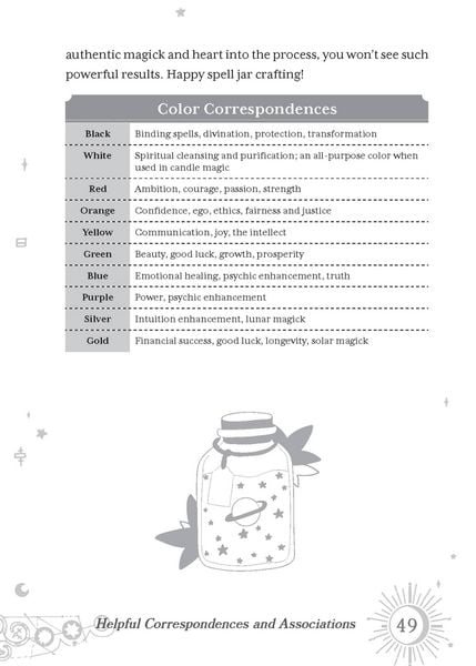Produktbild: Spell Jars for the Modern Witch