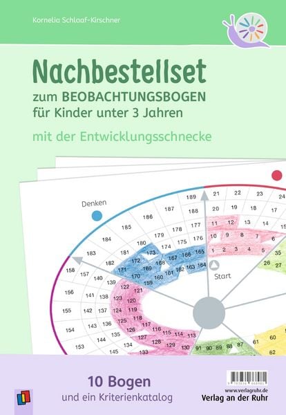 Produktbild: Nachbestellset zum Beobachtungsbogen f&uuml;r Kinder unter 3 Jahren