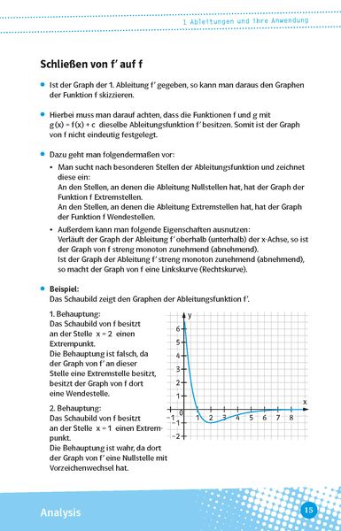 Produktbild: Klett Abi last minute Mathematik