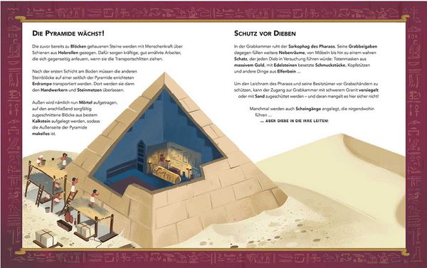 Produktbild: Willi Weltenbummler: Ein Tag im alten &Auml;gypten