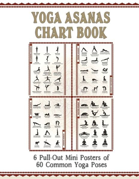 Produktbild: Yoga Asanas Chart Book