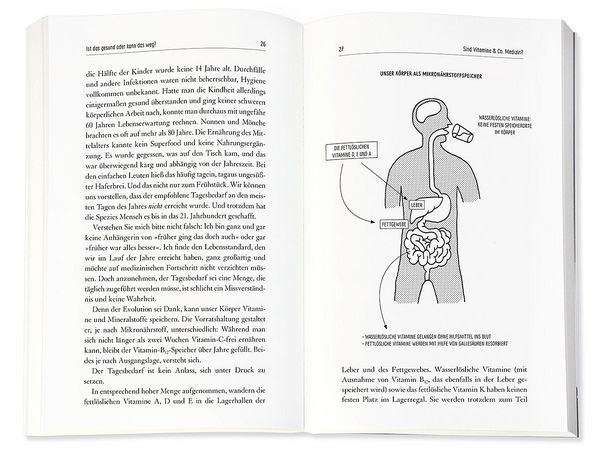Produktbild: Ist das gesund oder kann das weg?
