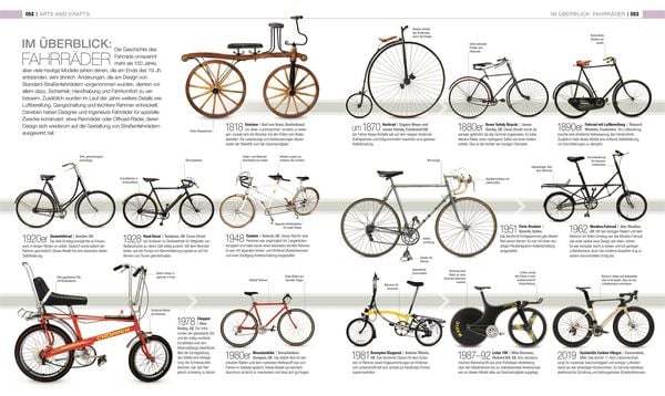 Produktbild: Design