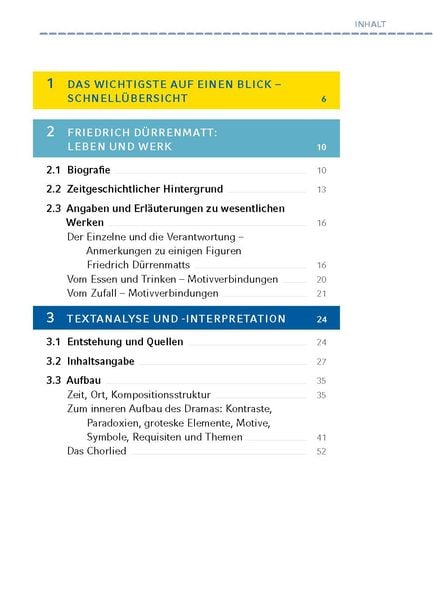 Produktbild: Der Besuch der alten Dame - Textanalyse und Interpretation