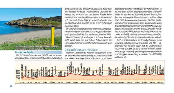 Produktbild: Europa-Radweg Eiserner Vorhang / Europa-Radweg Eiserner Vorhang 1 Finnland / Ostseek&uuml;ste Baltikum