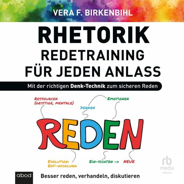 Produktbild: Rhetorik - Redetraining f&uuml;r jeden Anlass