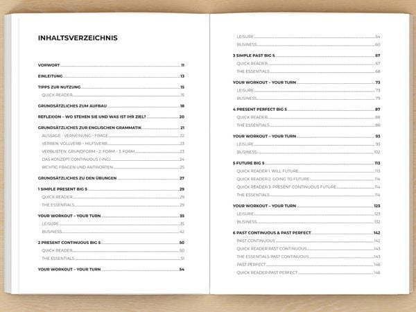 Produktbild: Englische Grammatik richtig anwenden - Teil 1: Englische Zeiten in der Praxis