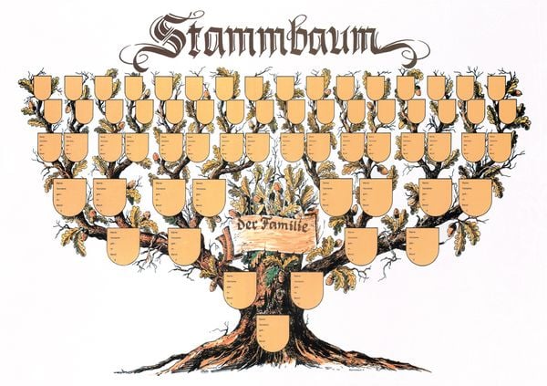 Produktbild: Schmuckbild "Stammbaum"