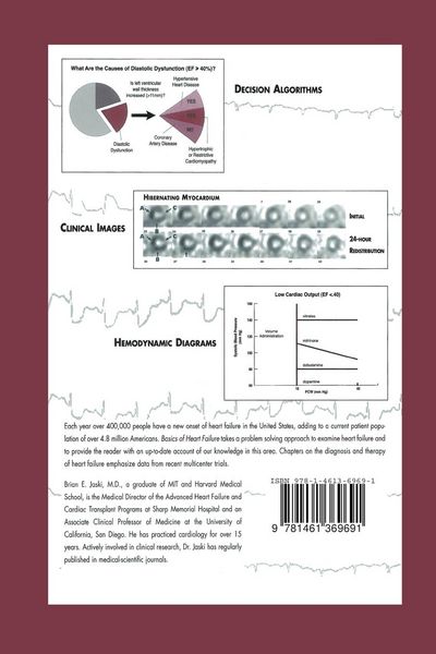 Produktbild: Basics of Heart Failure
