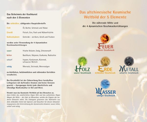 Produktbild: Mit der 5-Elemente-Ern&auml;hrung zur Wohlf&uuml;hlfigur