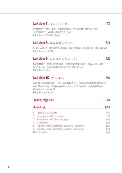 Produktbild: PONS Power-Sprachkurs Japanisch