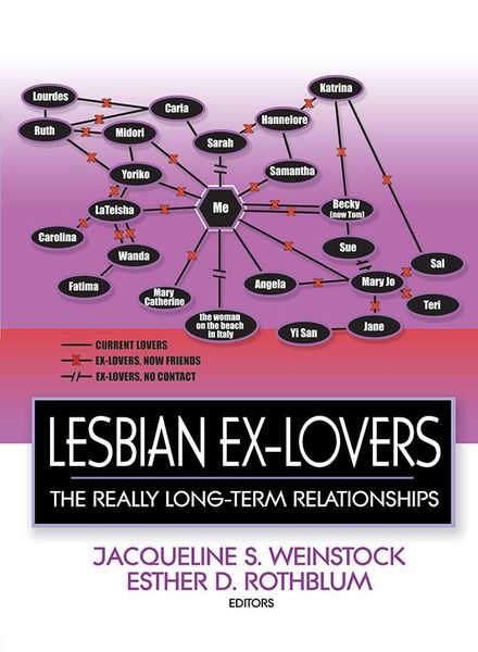Produktbild: Lesbian Ex-Lovers