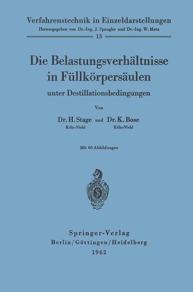 Produktbild: Die Belastungsverh&auml;ltnisse in F&uuml;llk&ouml;rpers&auml;ulen unter Destillationsbedingungen