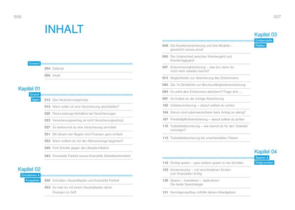 Produktbild: Der Finanzplan f&uuml;r dein Leben