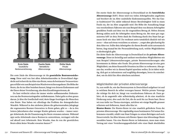 Produktbild: Alles, was du in der Schule nicht gelernt hast, aber f&uuml;rs Leben brauchst