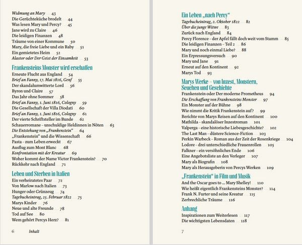 Produktbild: Mary Shelley &ndash; Wissenswertes & Erstaunliches &uuml;ber die Sch&ouml;pferin von &bdquo;Frankenstein&ldquo;