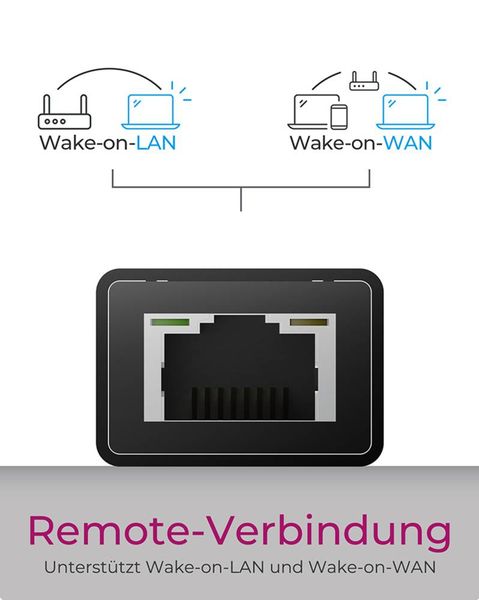 Produktbild: RAIDSONIC ICY BOX USB 3.0 HUB & LAN Adapter