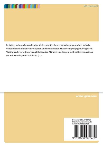 Produktbild: Funktionen von Visionen