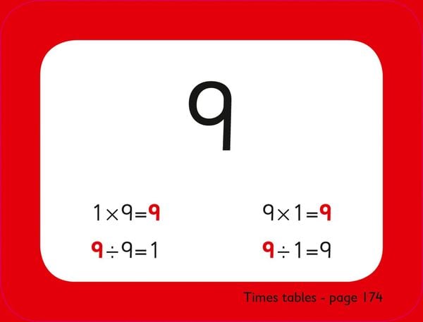 Produktbild: Times Tables Flashcards