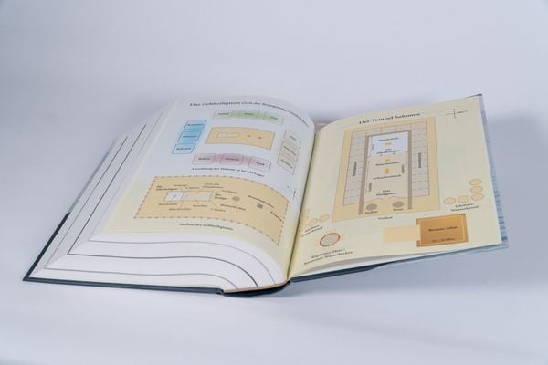 Produktbild: Elberfelder Bibel mit Erklärungen