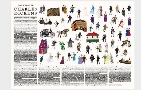 Produktbild: The World of Charles Dickens