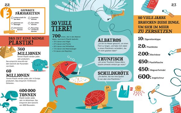 Produktbild: Der Plastikangler und andere Jobs der Zukunft