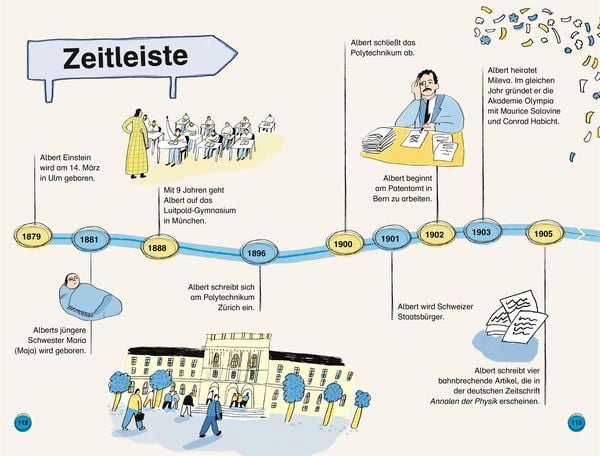 Produktbild: SUPERLESER! Das Leben von Albert Einstein