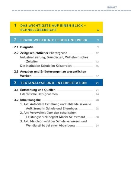 Produktbild: Fr&uuml;hlings Erwachen von Frank Wedekind
