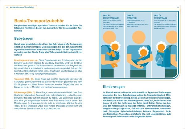 Produktbild: Baby - Betriebsanleitung
