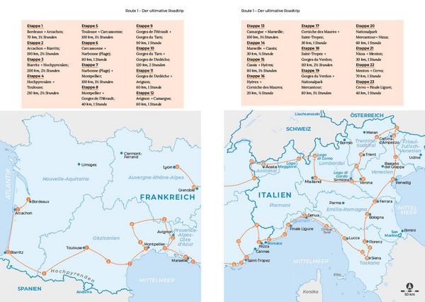 Reise Know-How Roadtrip Handbuch Südfrankreich & Norditalien